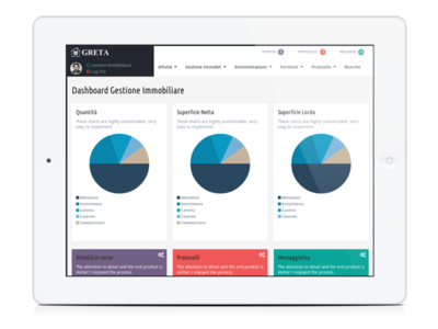 greta responsive ipad app