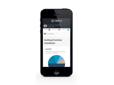 greta responsive iphone app